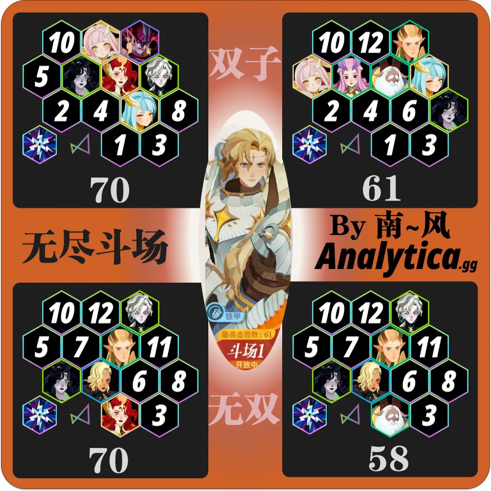 无尽斗场截图