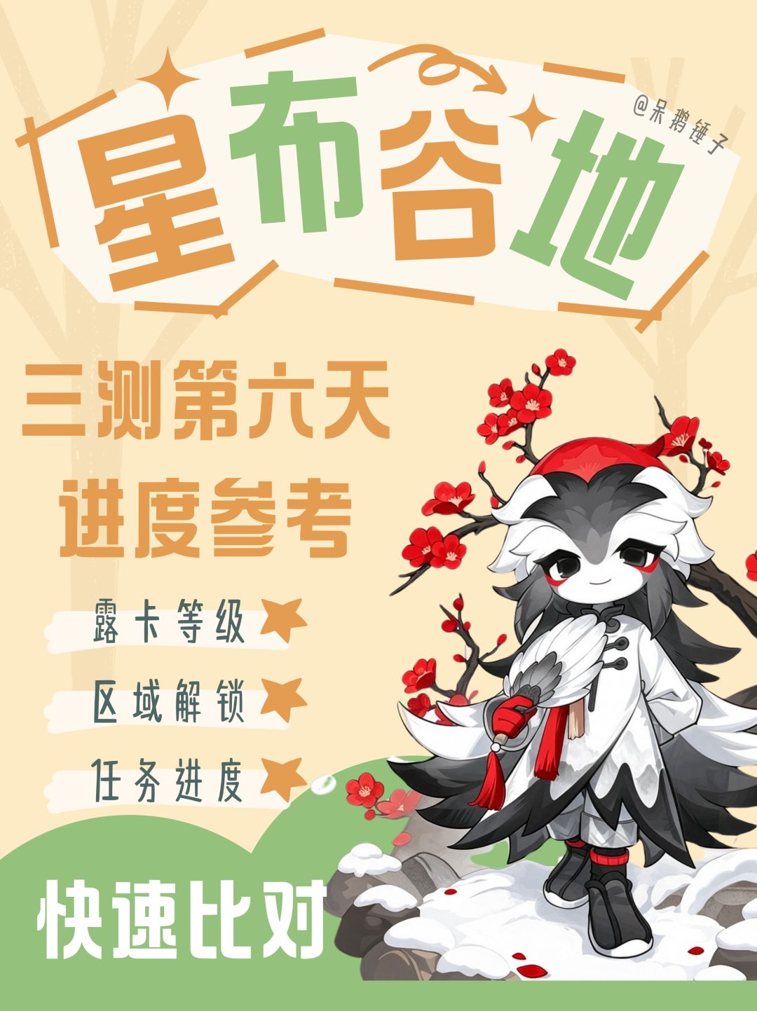 星布谷地三测第六天,进度参考,季卡上线! 1