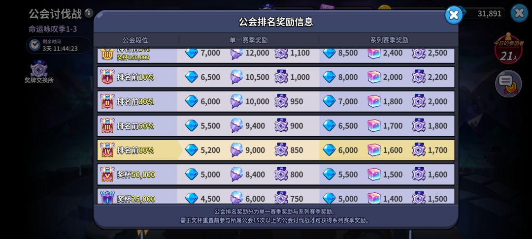 公会招人 2