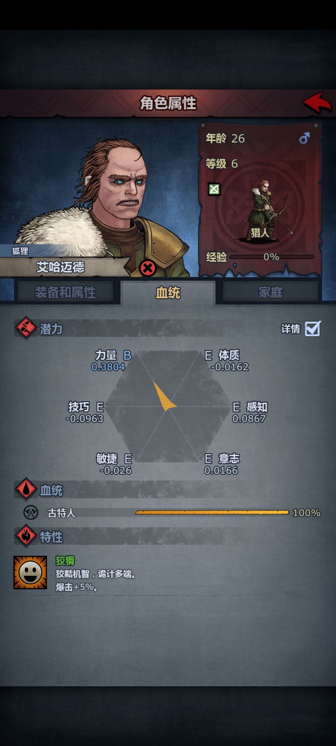 卧槽极品极限力量 1
