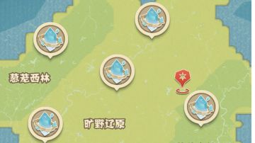 新世界的伪百科全书贴·叁·万象之原篇 废稿