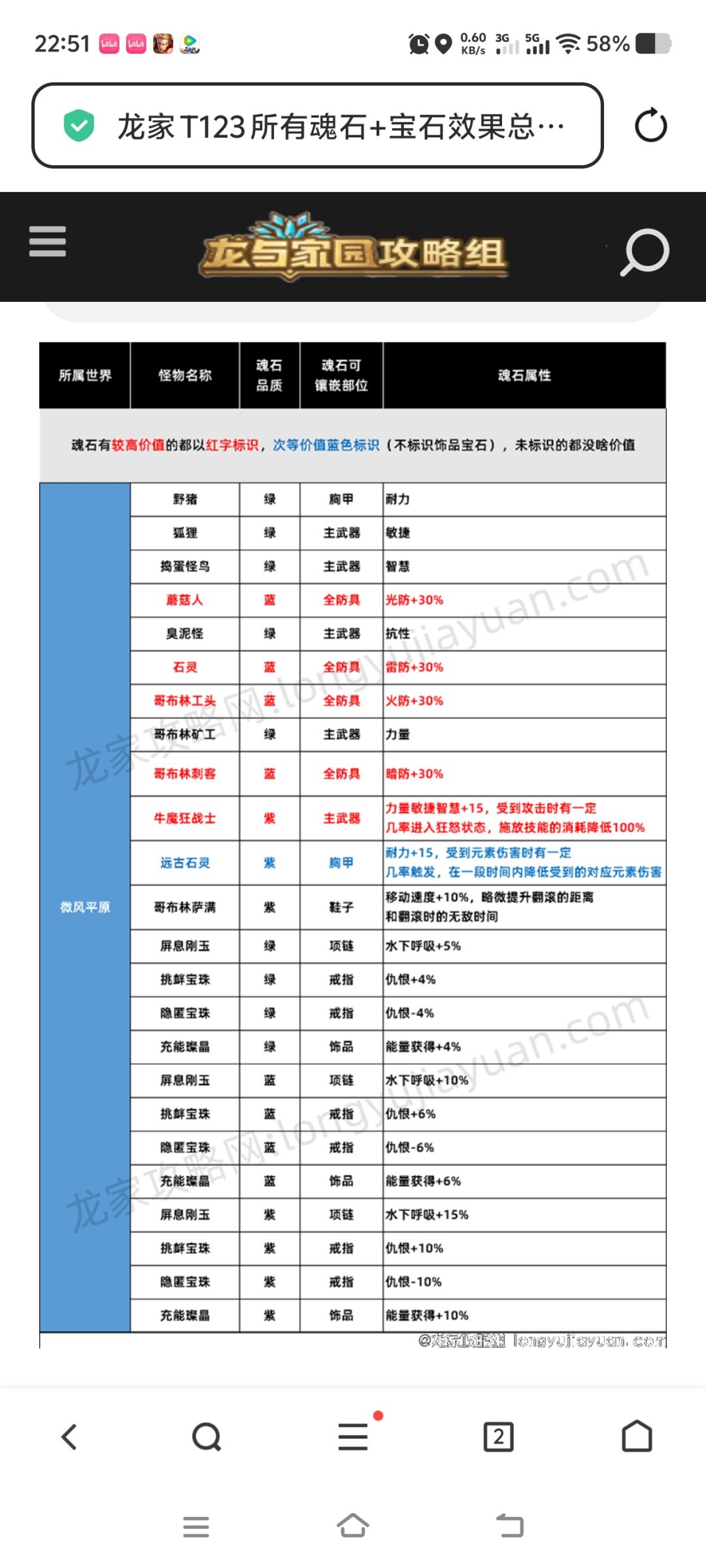 魂石大全截图