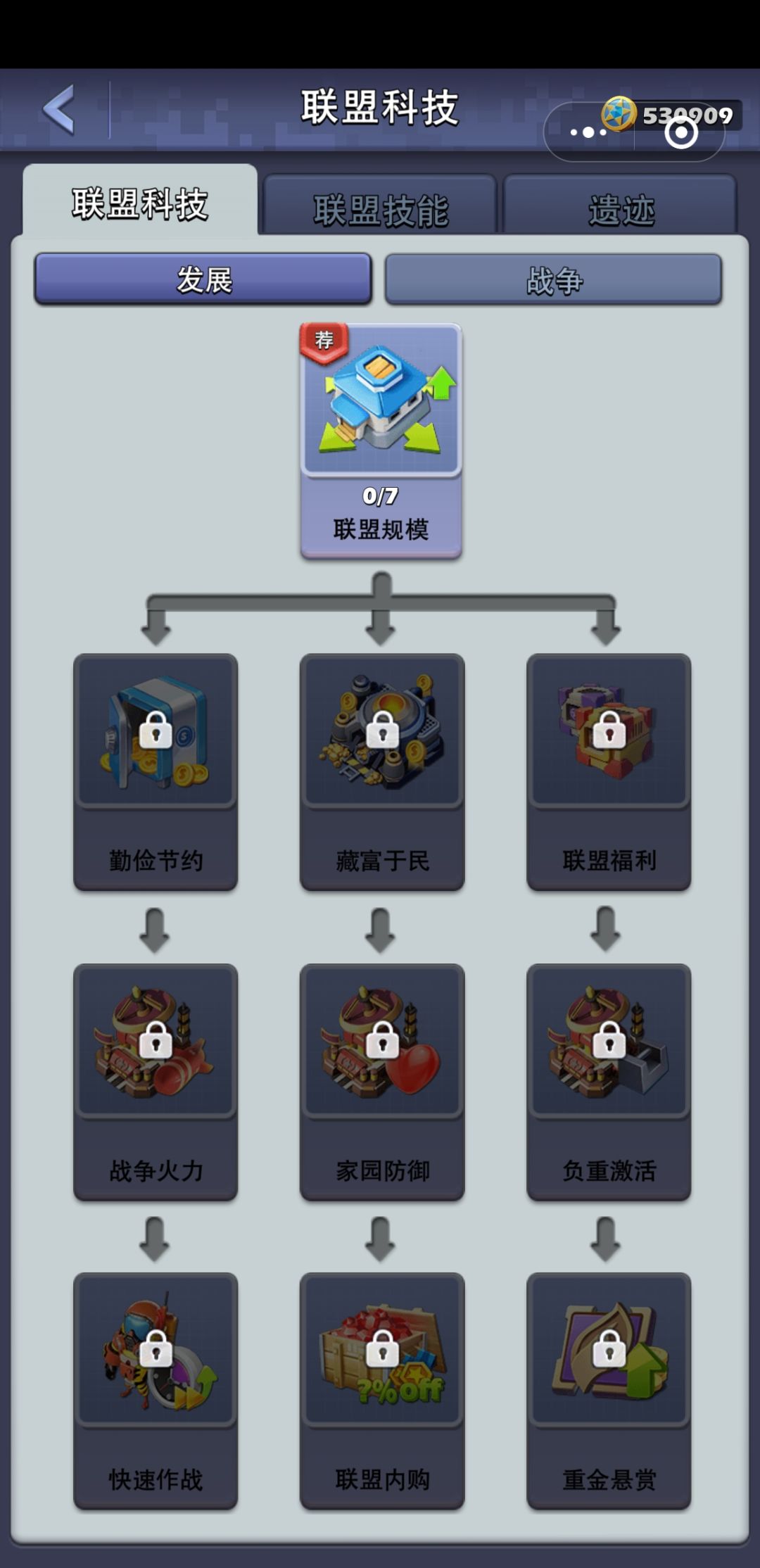 联盟规模咋还是0级啊，这不都满足升级条件了么 2