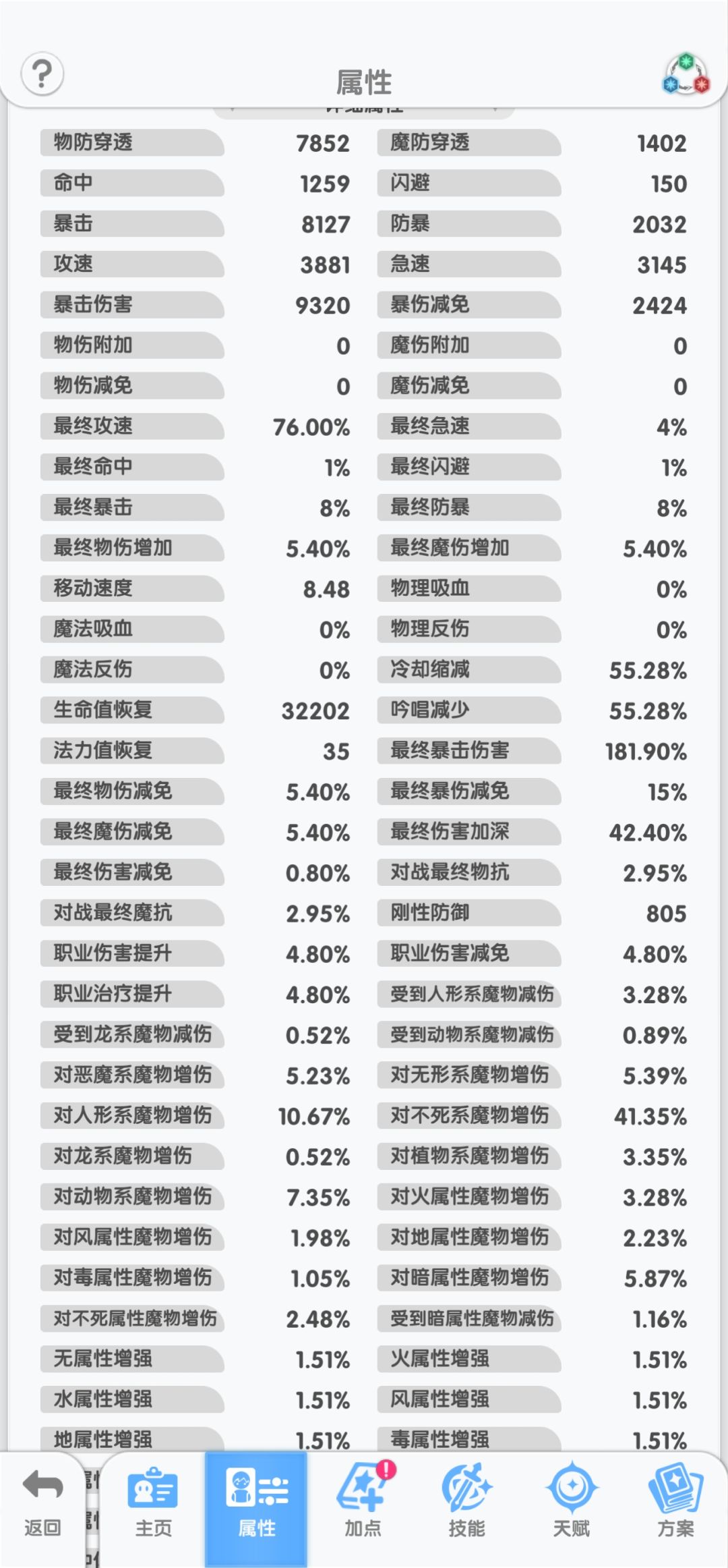拒绝刮痧!从哈基猎到战场死神的“重生” 7
