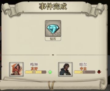 【事件全选项奖励】　(更新：2024-03-03)