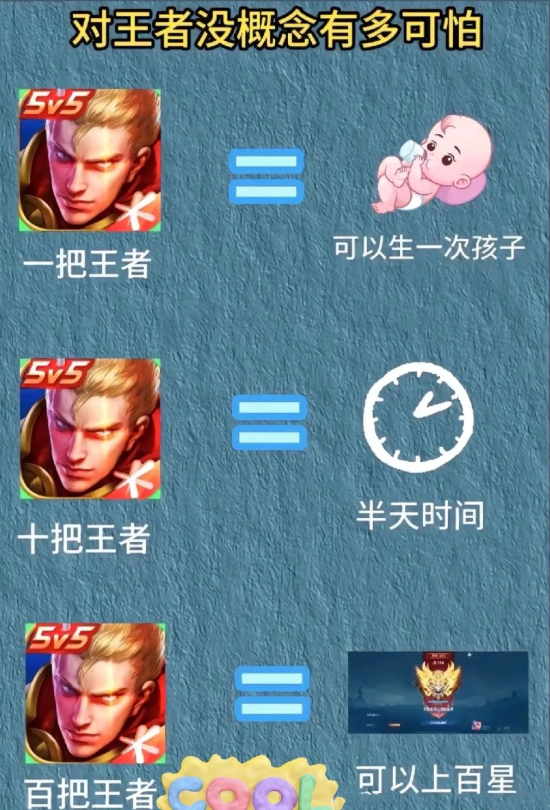 什么!新出的貂蝉皮肤=5只鸡? 1