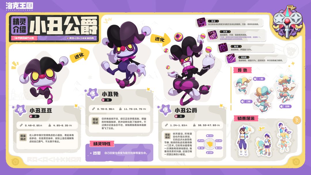 《洛克王国：世界》S2赛季奇遇精灵图鉴 2
