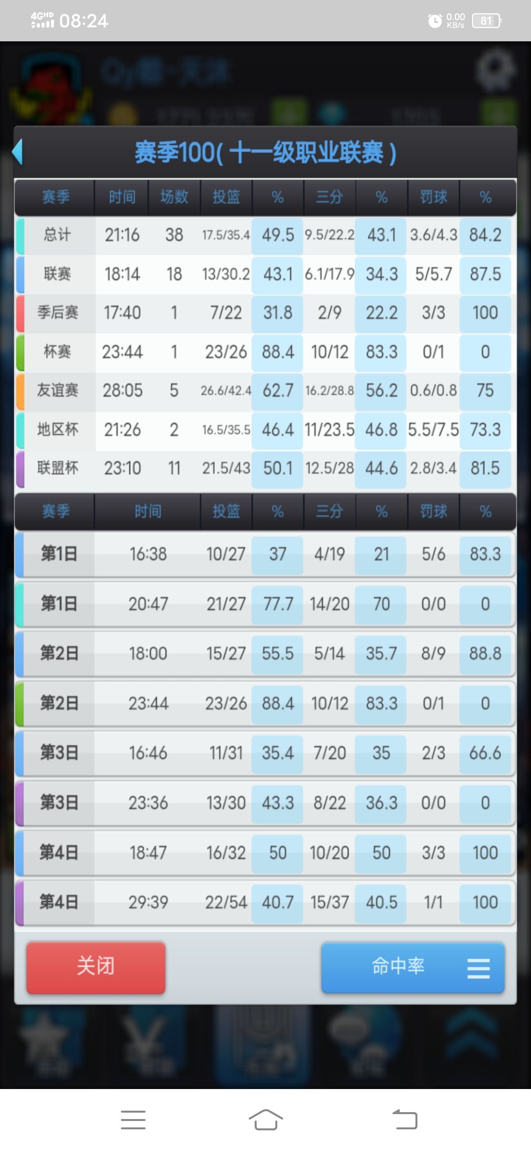 BCM新人课堂—教你看隐藏 2
