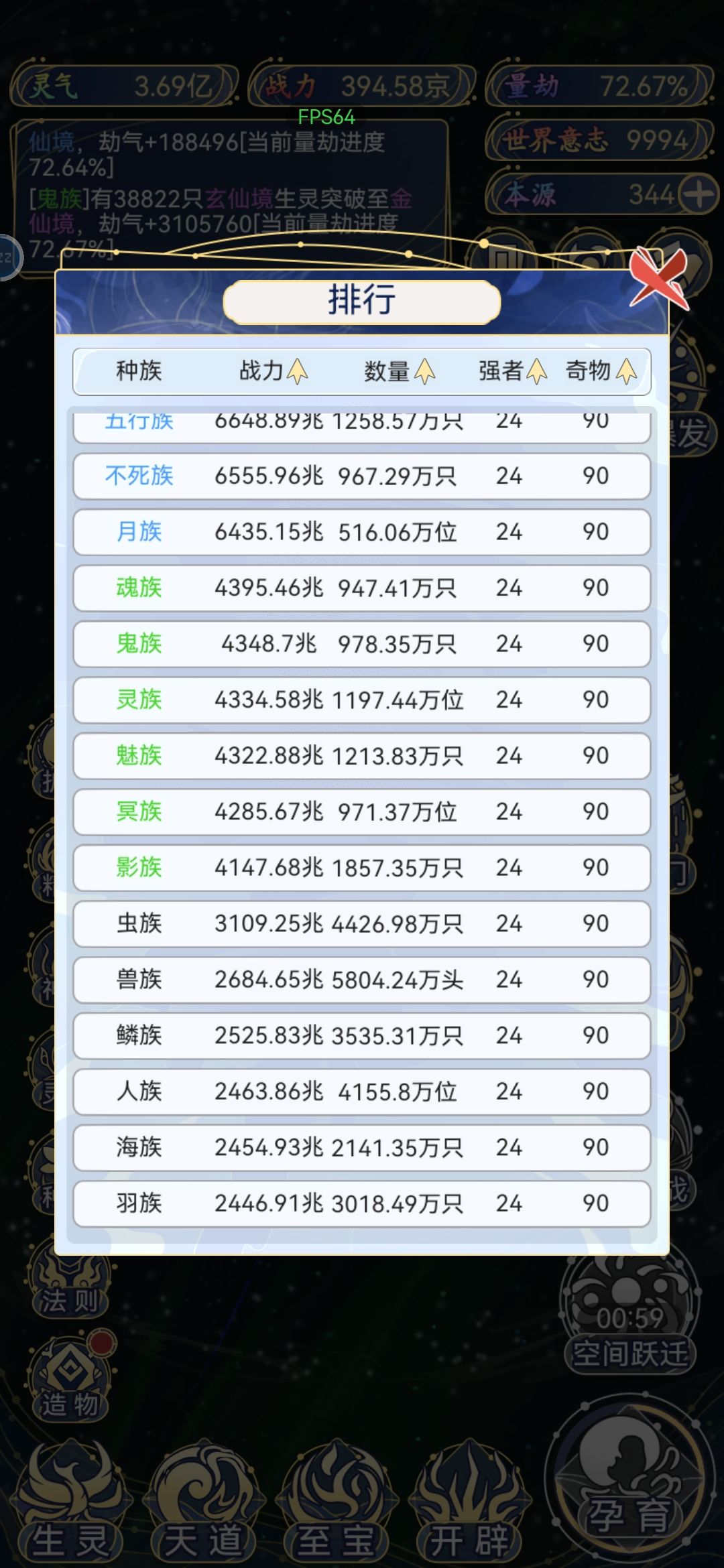 发育太慢了。 2