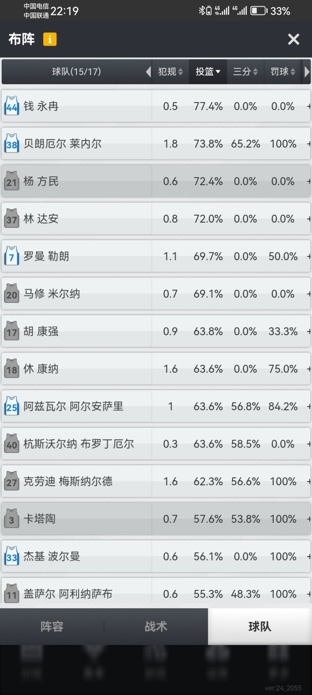 好嘛,内鬼已经自己跳出来了 2