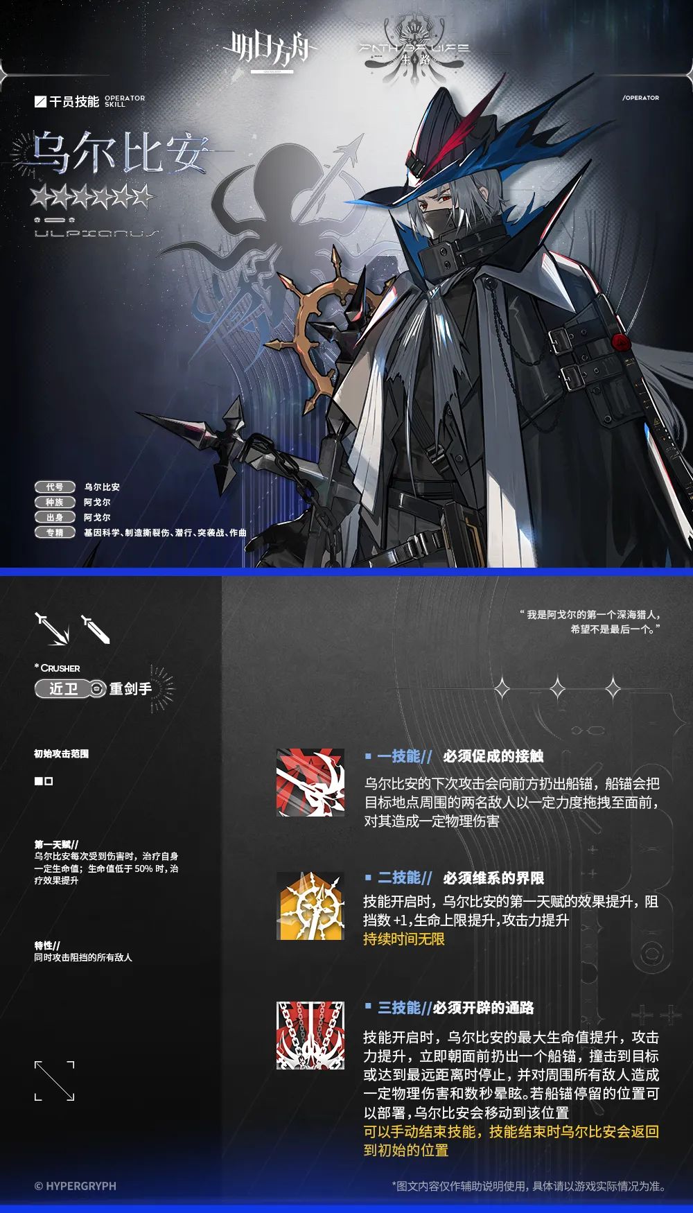 我已经联想到三队遇到毒雾图了😳 1