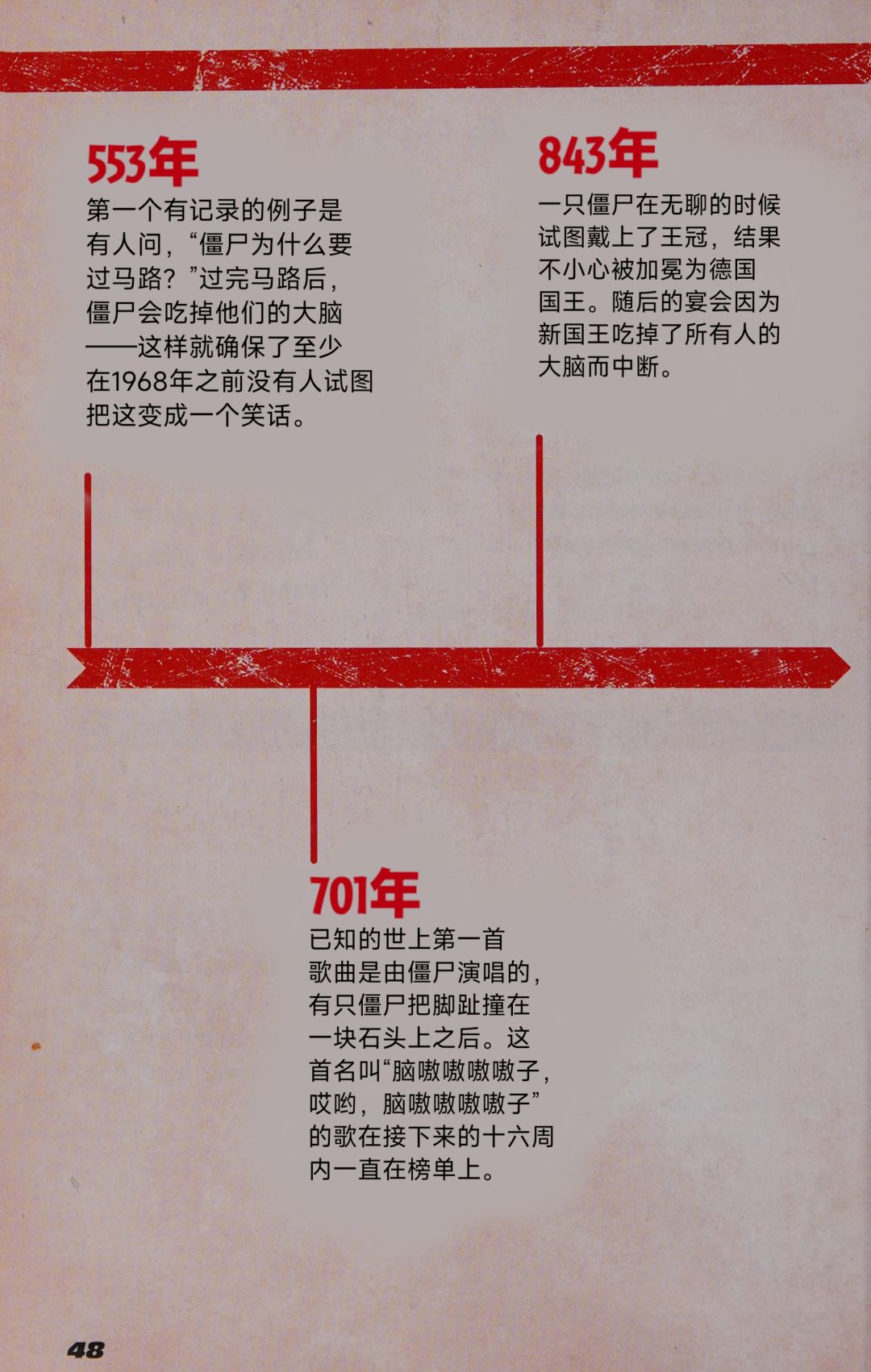 保卫大脑官方指南(汉化)(上半部分)第6期 3