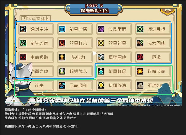 最后一次爆料贴总算把羁绊放出来了,牢吗? 2