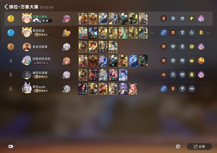 小小敖隐不足为惧截图