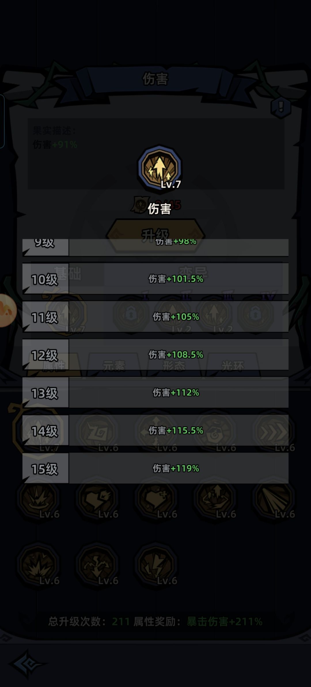 暴击伤害果实加成没有伤害果实加成高? 1