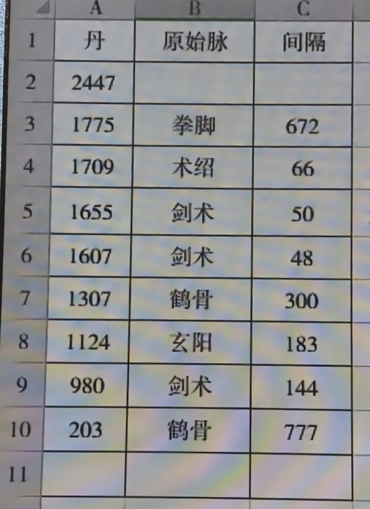 牢步的脉，是不是得等下次更新了？截图