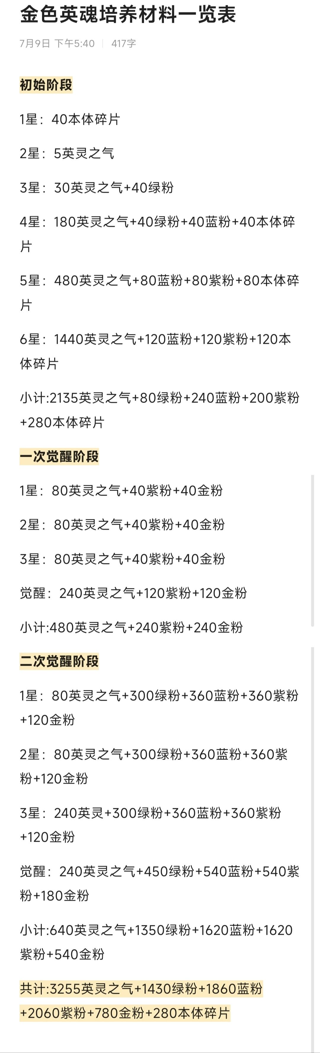 英魂培养材料一览表及培养方向指引截图