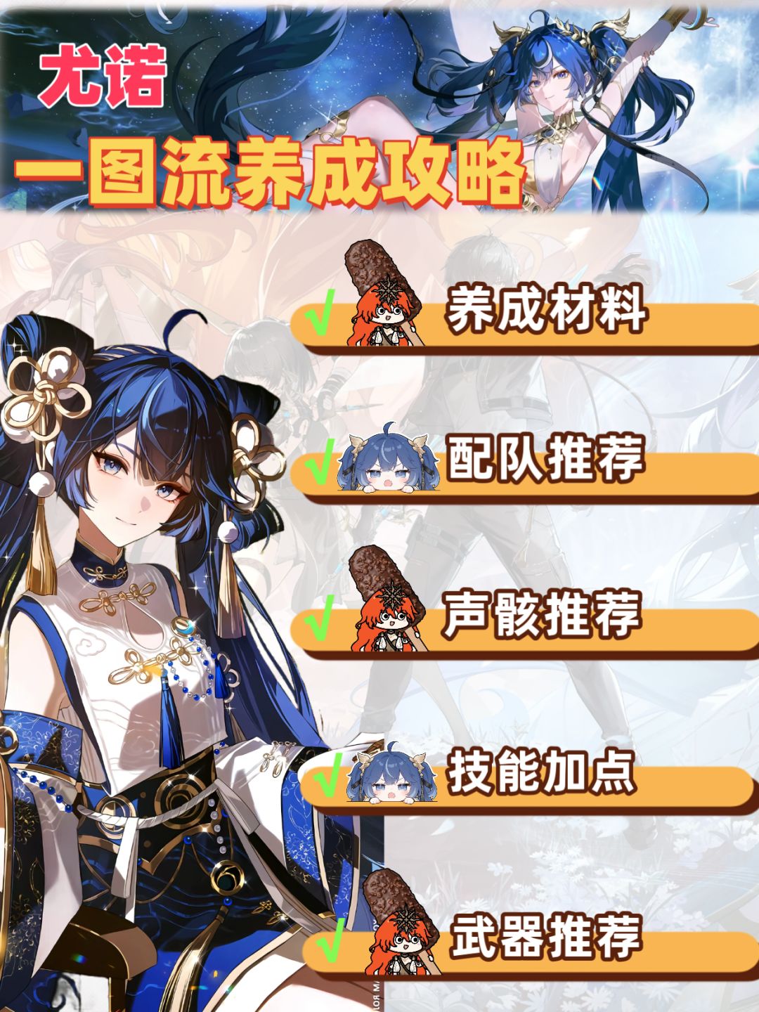 鸣潮V2.6|尤诺角色一图流养成攻略截图
