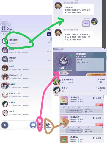 一些容易被忽略的收益
