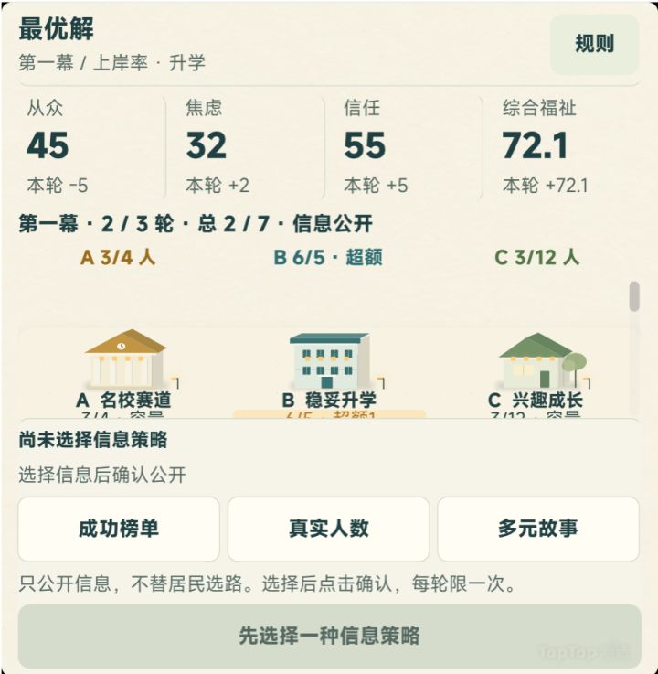 《最优解》聚光灯GameJam开发日志#01截图