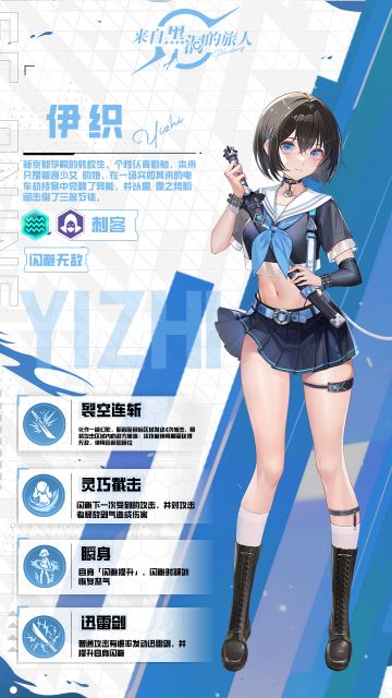 【战姬档案】疾电少女——伊织