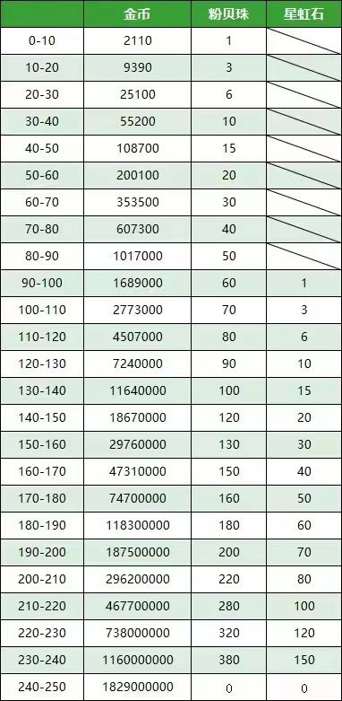 为后生留下点有用的东西截图