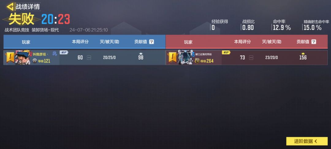 玩不起就别獭犸玩 1