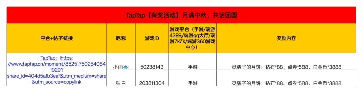 【已开奖】月满中秋,共话团圆截图