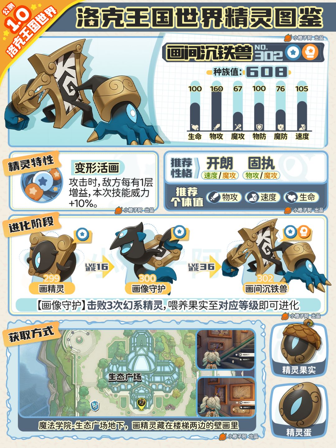 洛克王国世界丨精灵全图鉴301-336号 2