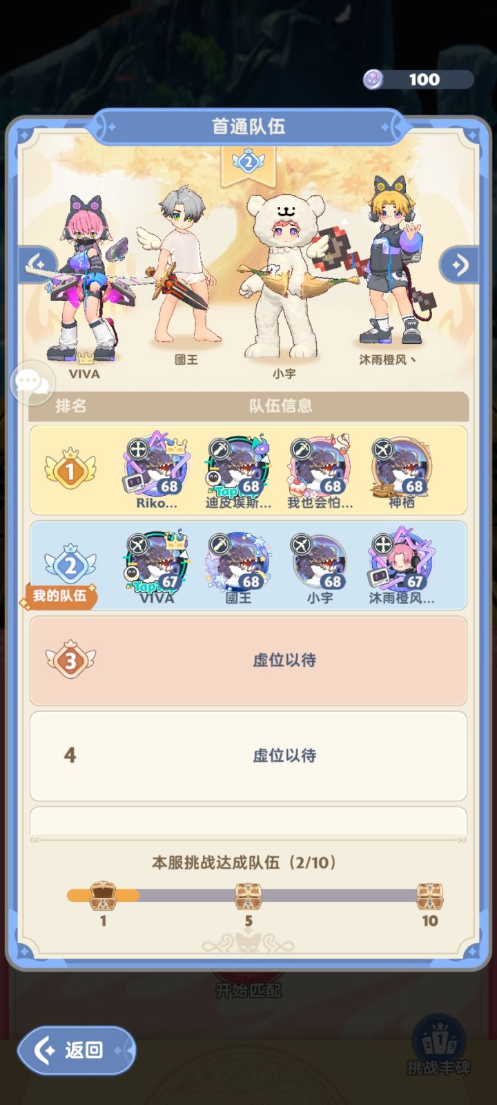 绝4极限过关,晚进一天但还是输出NO.1截图