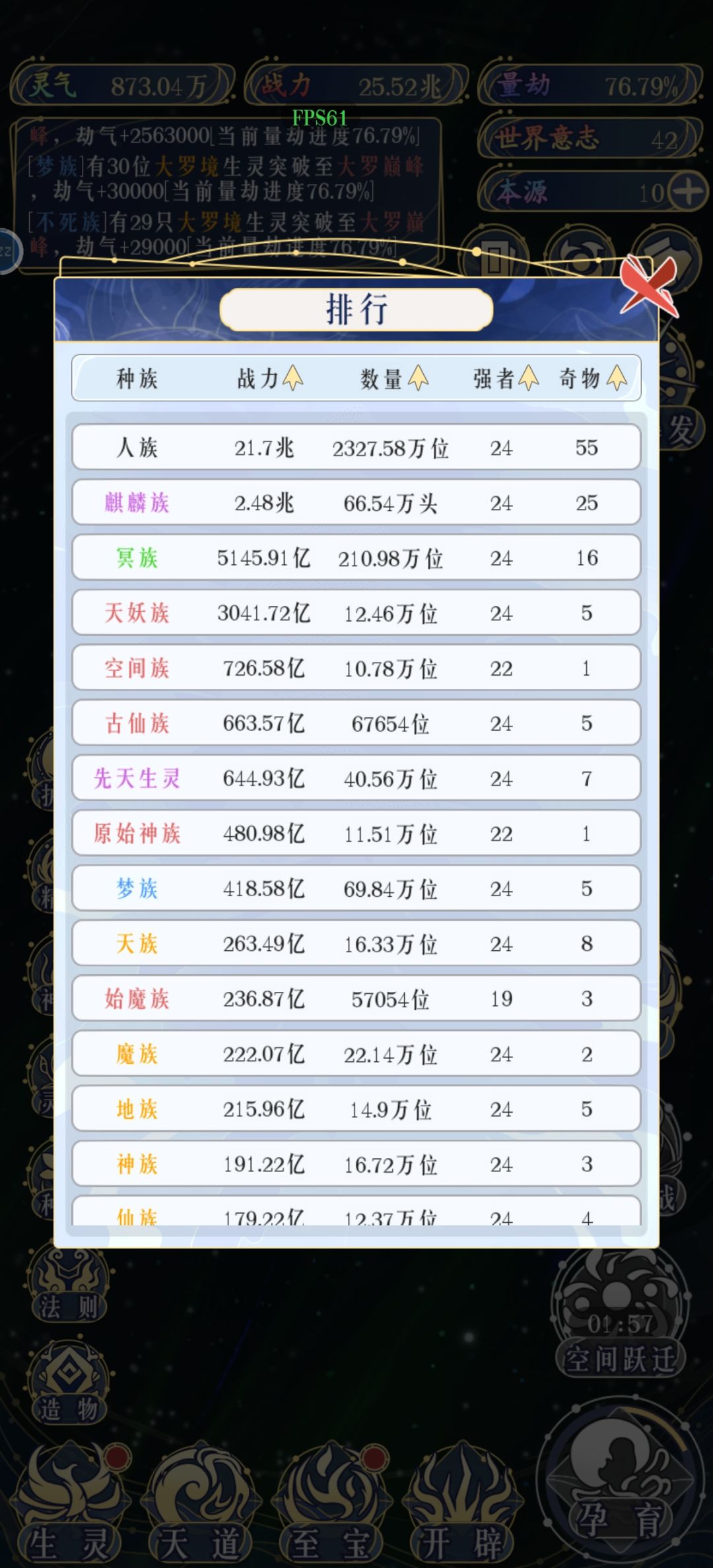 人族终究独断万古 1
