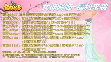 女神节隐藏彩蛋