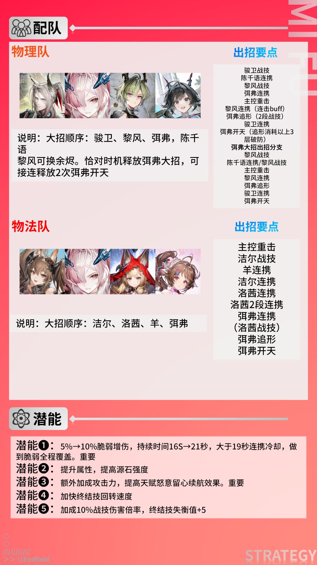 弭弗核心攻略解析-技能/武器/装备/队伍出招 3