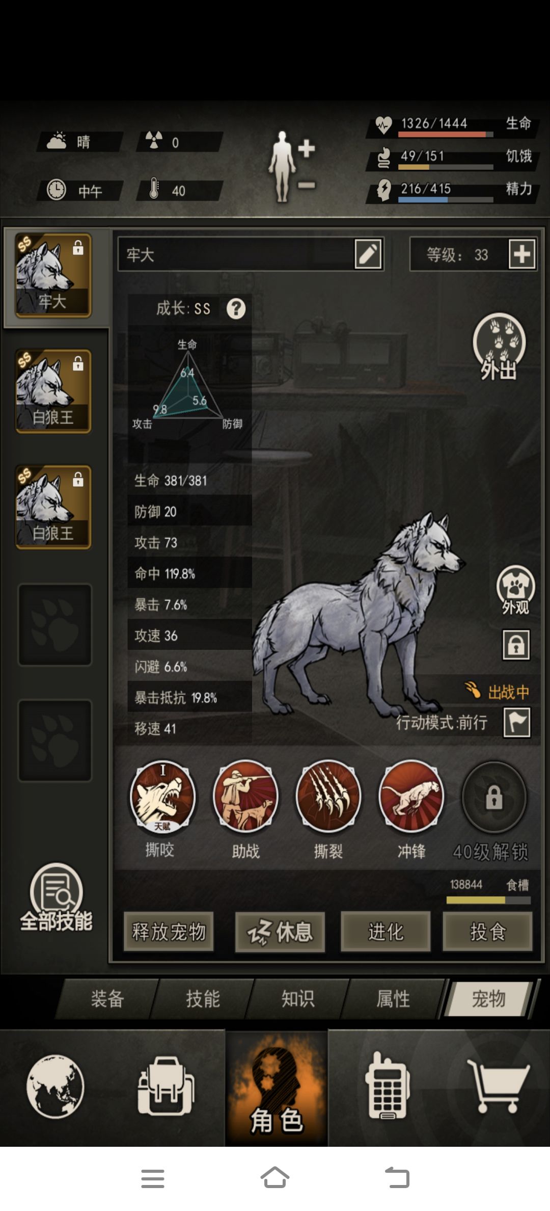 嗨,白瞎我狼了 3