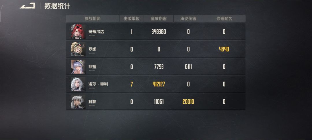 9号哨站死境打卡 2
