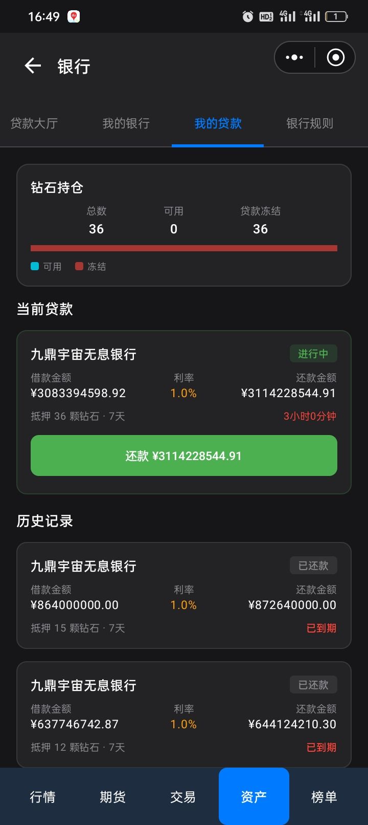 最后三个小时,拉到一个亿我就还债 1