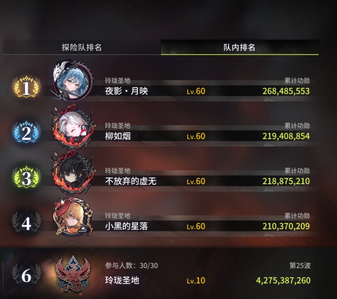 玲珑圣地招募(本期第六) 1