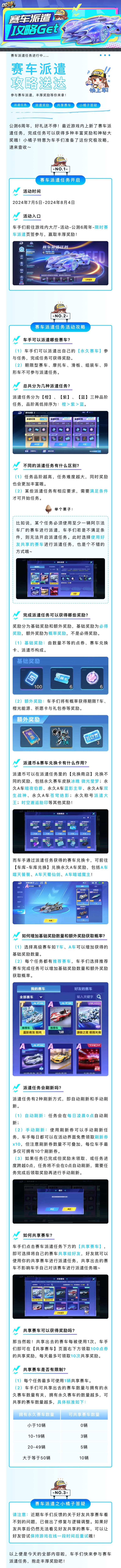 赛车派遣玩法已经上线几天啦~大家都去完成派遣任务了吗？截图