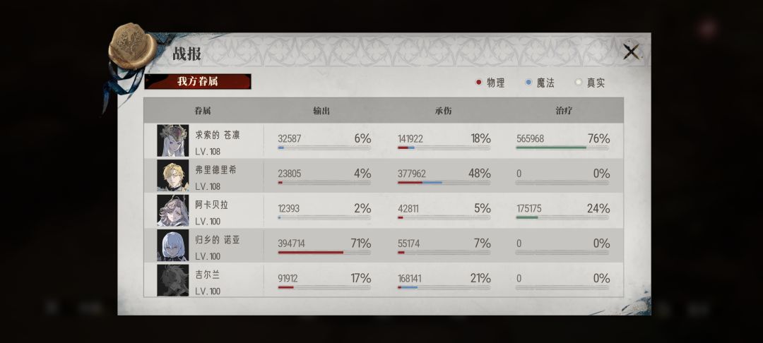 玩射手输出必看 2