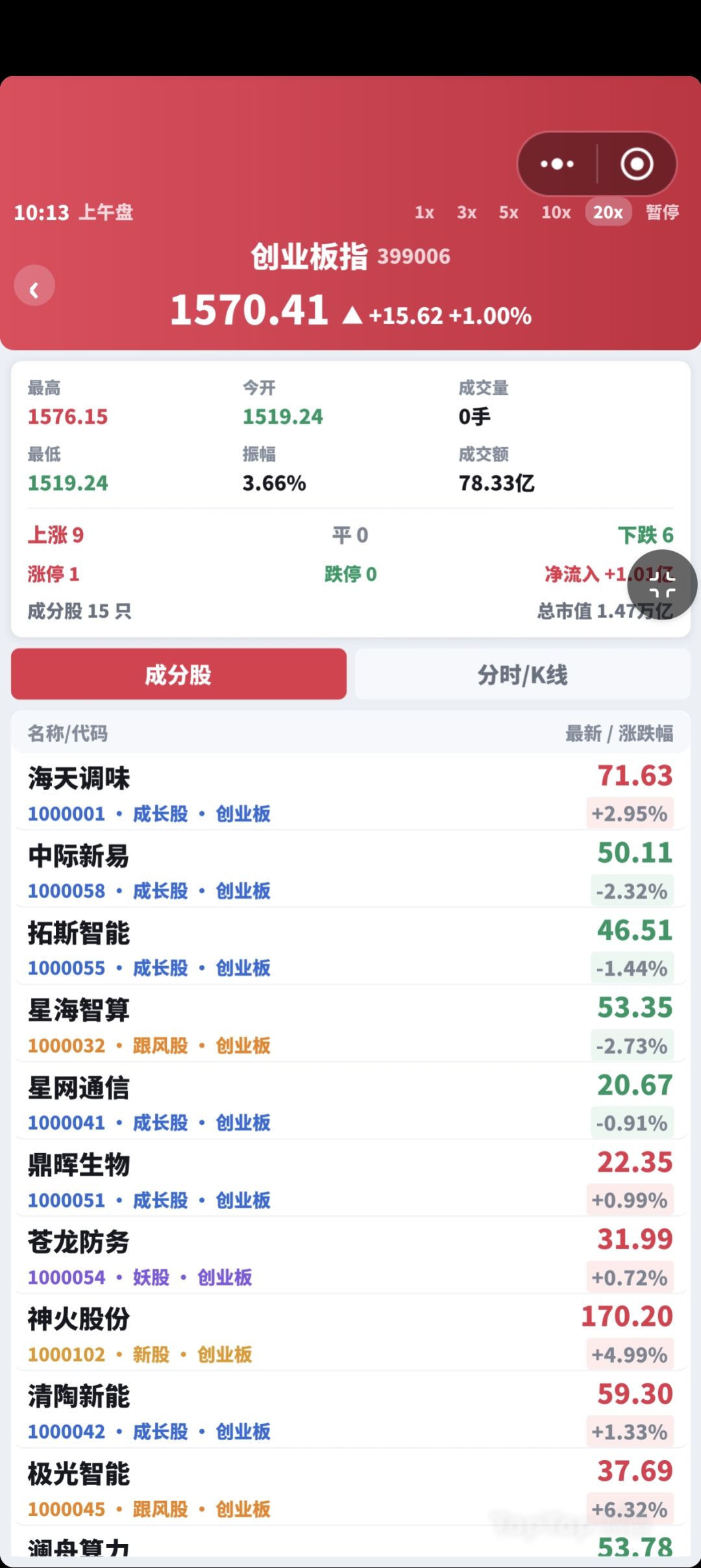 ✨股道庄家新版本更新来啦! 2