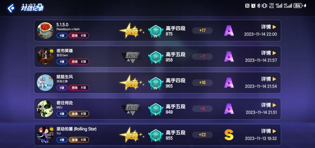 求助,我的小p太多咋办 1