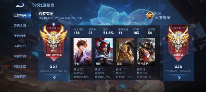 好了赛季结束了截图