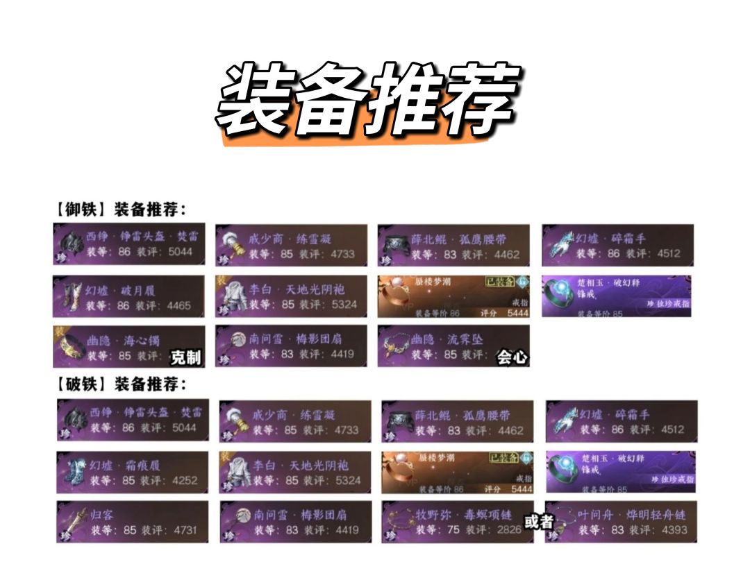 【职业搭配】1.2.4版本铁衣pve攻略截图