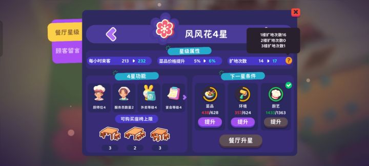 星级和扩建次数对不上啊!截图