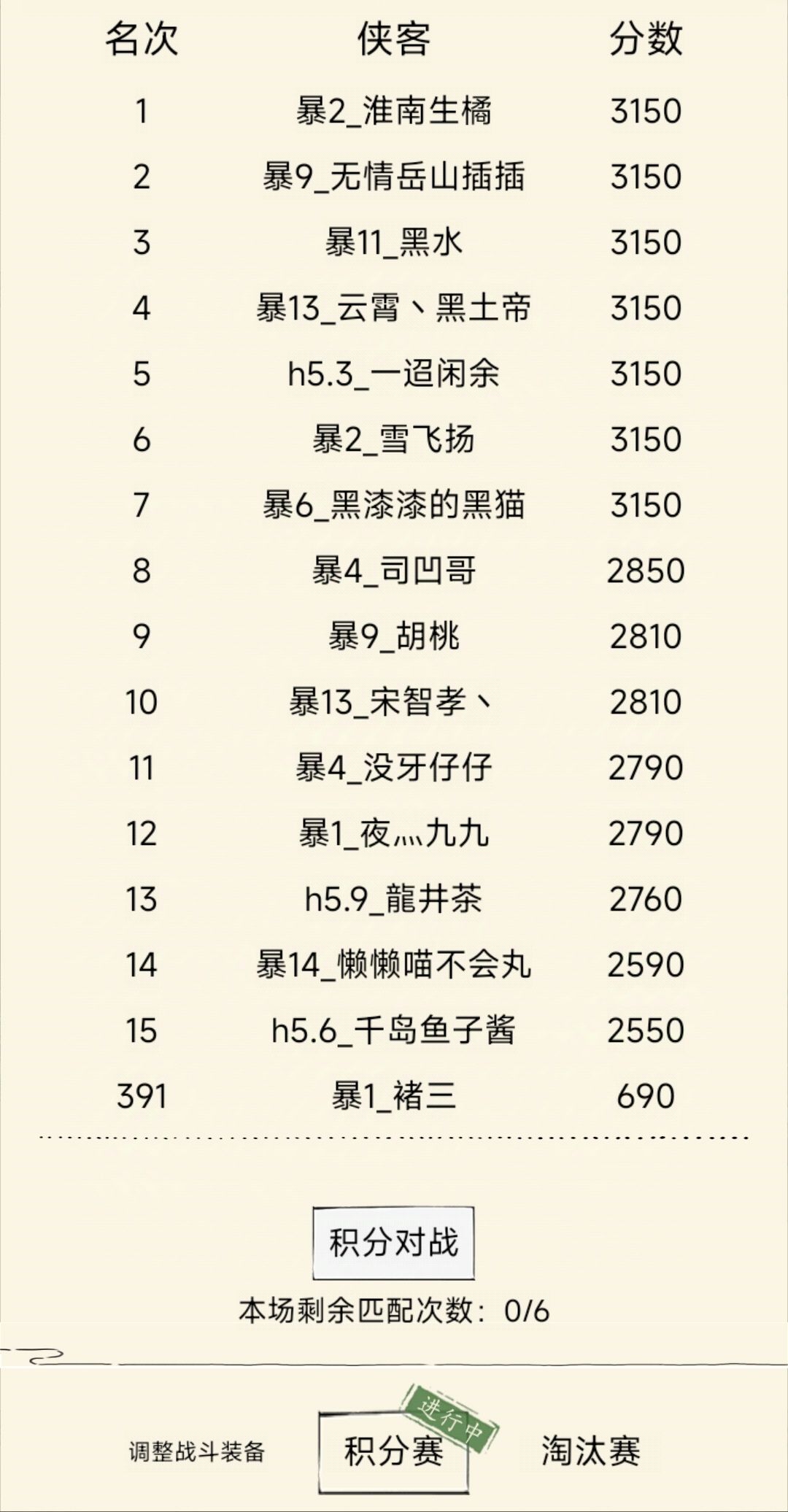 二轮融7大佬华山仅拍391名 1