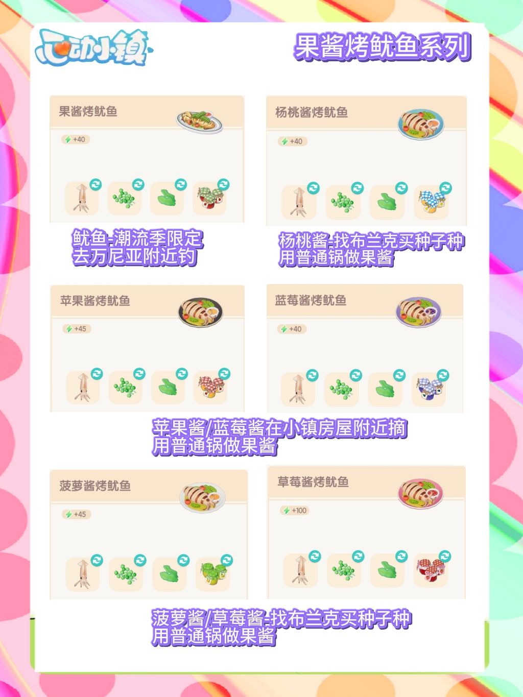 心动小镇🥳寻鲸季隐藏食谱攻略！ 4