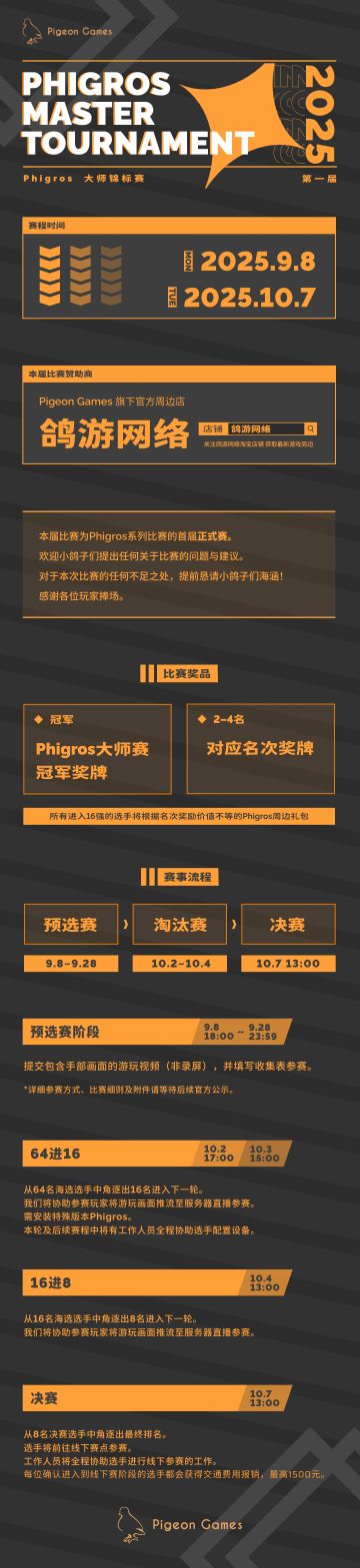 2025PMT预选开始(转自官方)