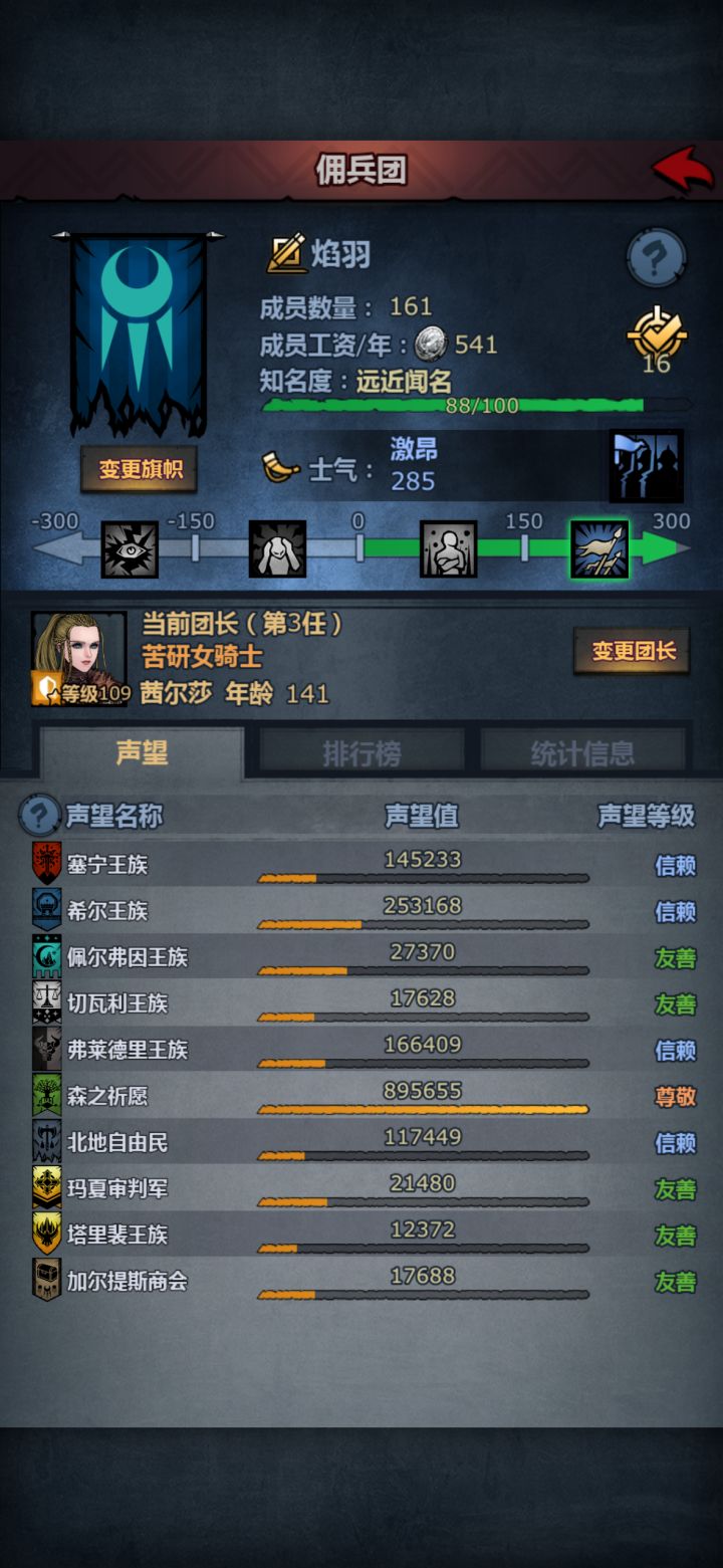 各位大佬，19级堡尊完现在该干嘛，不知道该干嘛[表情_流口水]截图