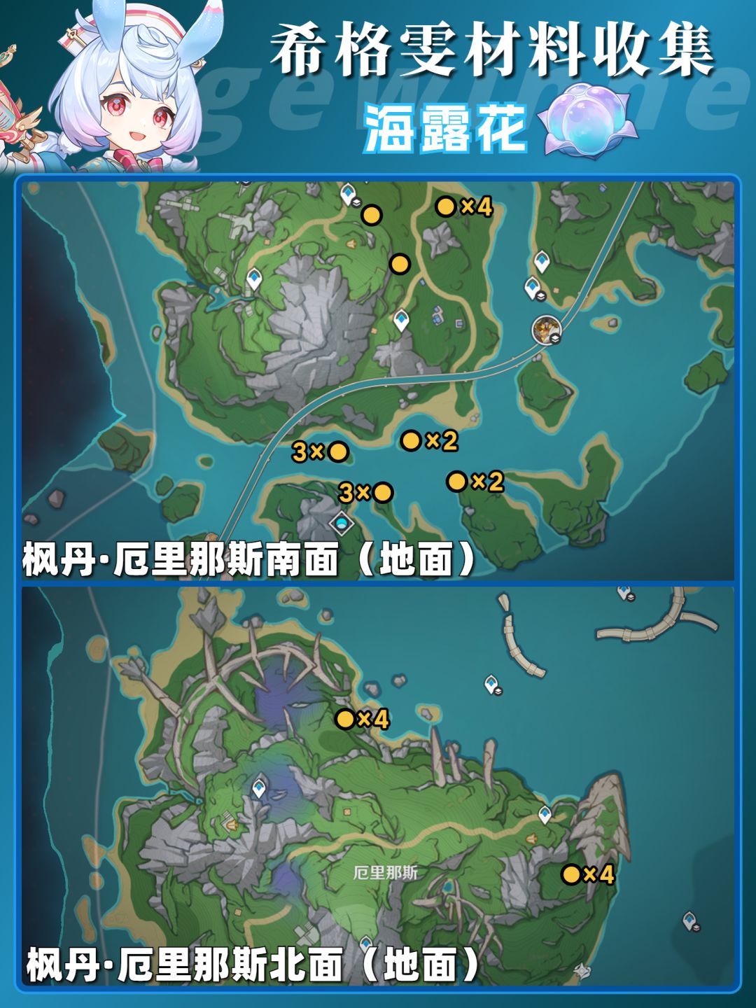 【V4.7攻略】#角色攻略#希格雯一图流攻略 2