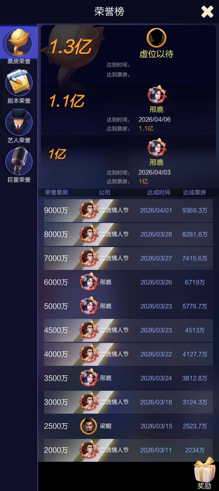 我的号出了点BUG,请纠正补偿 2